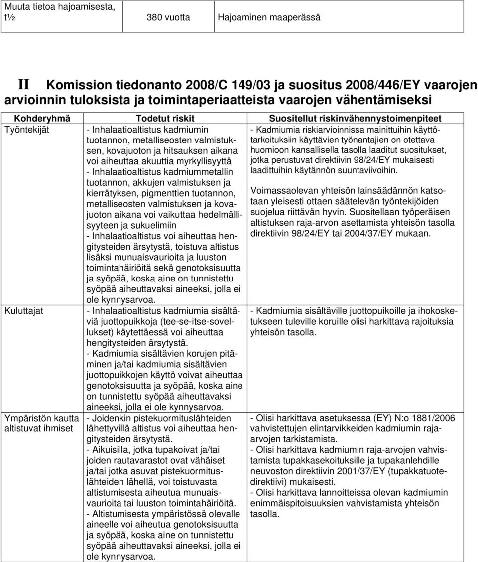 aiheuttaa akuuttia myrkyllisyyttä - Inhalaatioaltistus kadmiummetallin - Kadmiumia riskiarvioinnissa mainittuihin käyttötarkoituksiin käyttävien työnantajien on otettava huomioon kansallisella