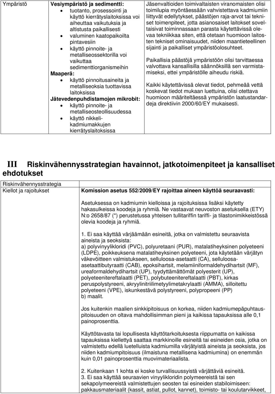 ja metalliseosteollisuudessa käyttö nikkelikadmiumakkujen kierrätyslaitoksissa Jäsenvaltioiden toimivaltaisten viranomaisten olisi toimilupia myöntäessään vahvistettava kadmiumiin liittyvät