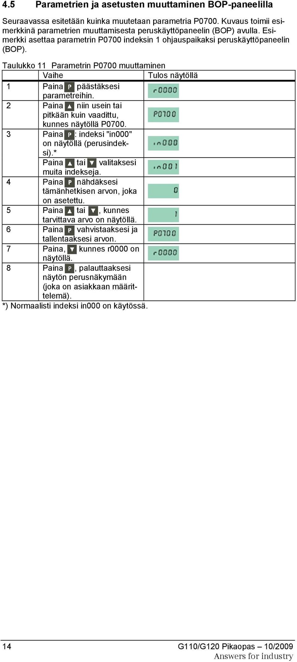 2 Paina niin usein tai pitkään kuin vaadittu, kunnes näytöllä P0700. 3 Paina : indeksi "in000" on näytöllä (perusindeksi).* Paina tai valitaksesi muita indekseja.