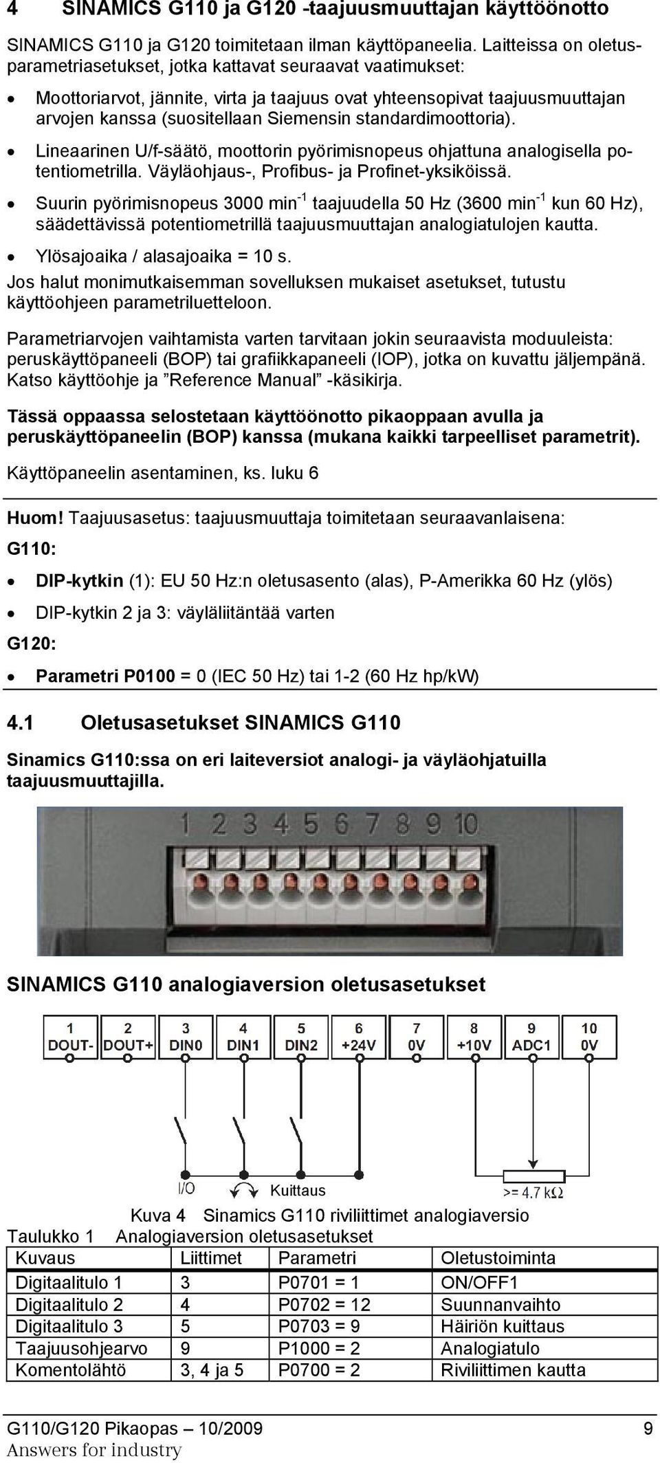 standardimoottoria). Lineaarinen U/f-säätö, moottorin pyörimisnopeus ohjattuna analogisella potentiometrilla. Väyläohjaus-, Profibus- ja Profinet-yksiköissä.