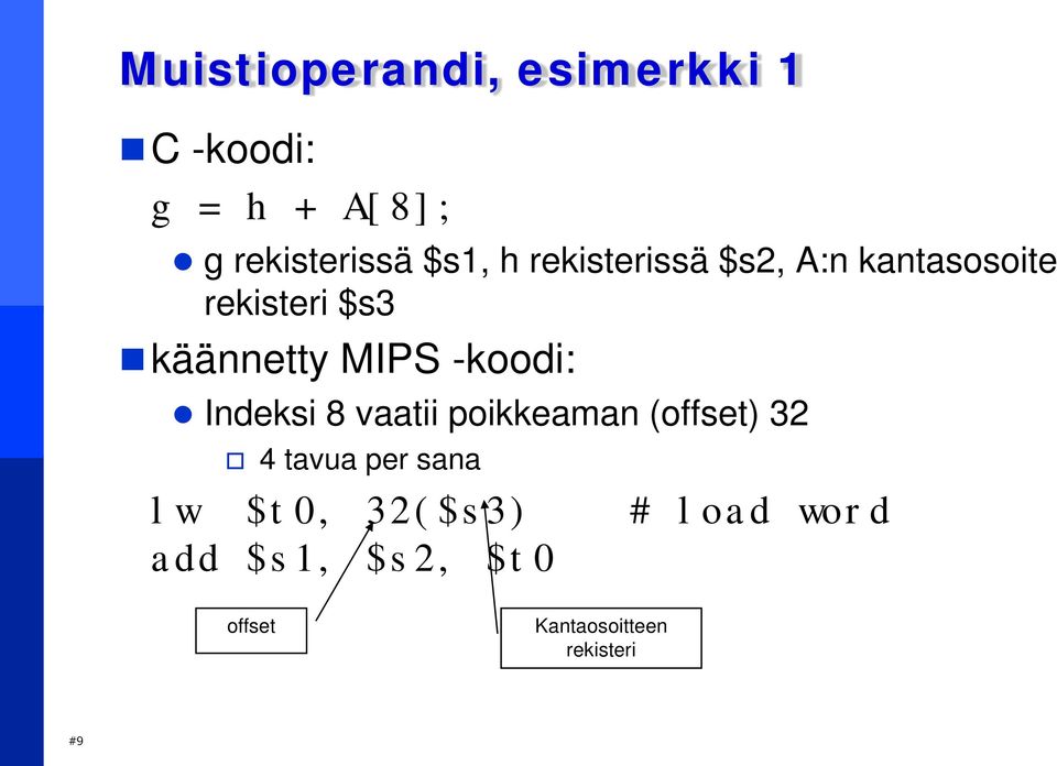 -koodi: Indeksi 8 vaatii poikkeaman (offset) 32 4 tavua per sana lw