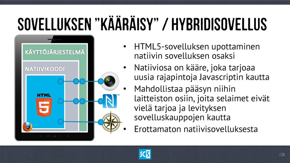 Javascriptin kautta Mahdollistaa pääsyn niihin laitteiston osiin, joita selaimet