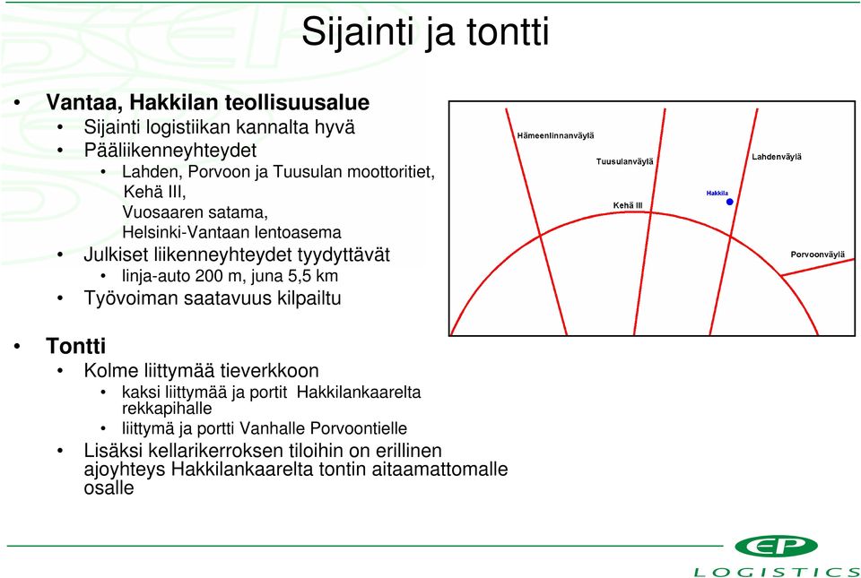 km Työvoiman saatavuus kilpailtu Tontti Kolme liittymää tieverkkoon kaksi liittymää ja portit Hakkilankaarelta rekkapihalle liittymä