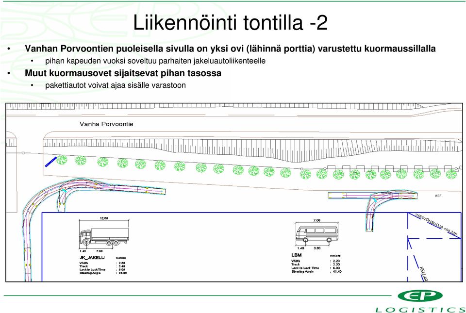 kapeuden vuoksi soveltuu parhaiten jakeluautoliikenteelle Muut