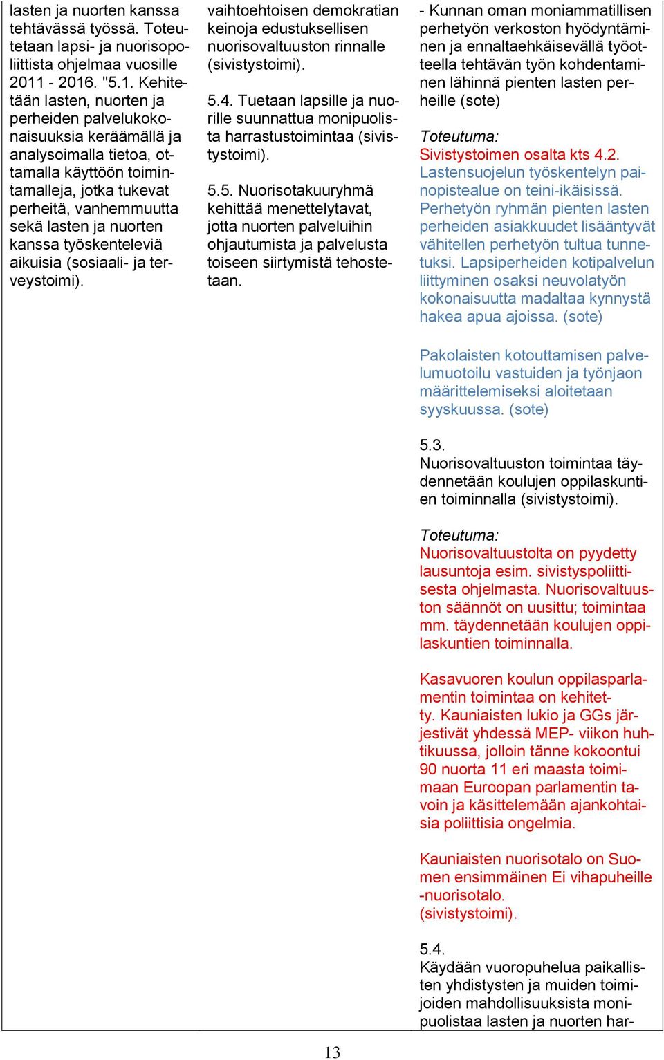 nuorten kanssa työskenteleviä aikuisia (sosiaali- ja terveystoimi). vaihtoehtoisen demokratian keinoja edustuksellisen nuorisovaltuuston rinnalle (sivistystoimi). 5.4.