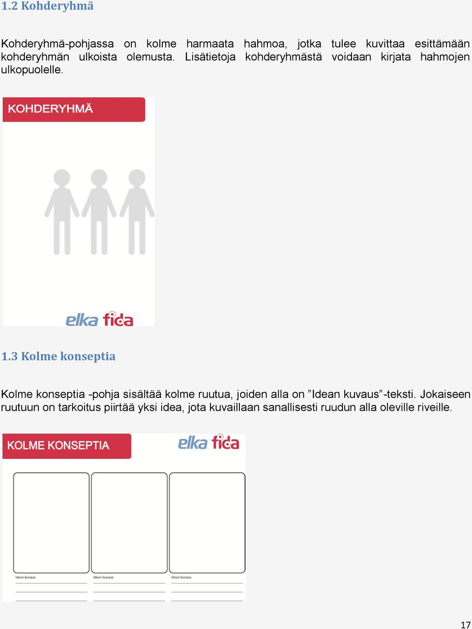 3 Kolme konseptia Kolme konseptia -pohja sisältää kolme ruutua, joiden alla on Idean kuvaus -teksti.