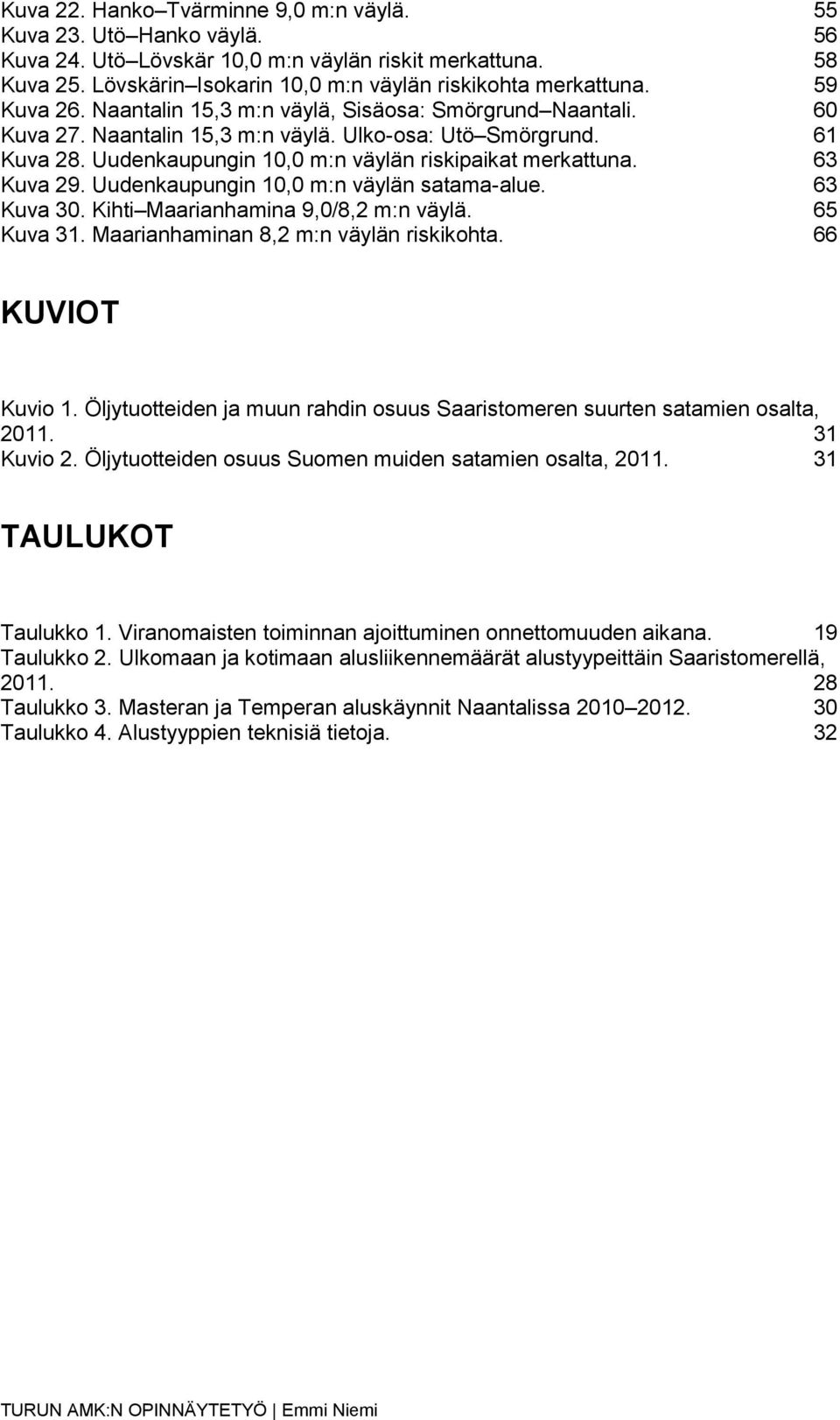 63 Kuva 29. Uudenkaupungin 10,0 m:n väylän satama-alue. 63 Kuva 30. Kihti Maarianhamina 9,0/8,2 m:n väylä. 65 Kuva 31. Maarianhaminan 8,2 m:n väylän riskikohta. 66 KUVIOT Kuvio 1.