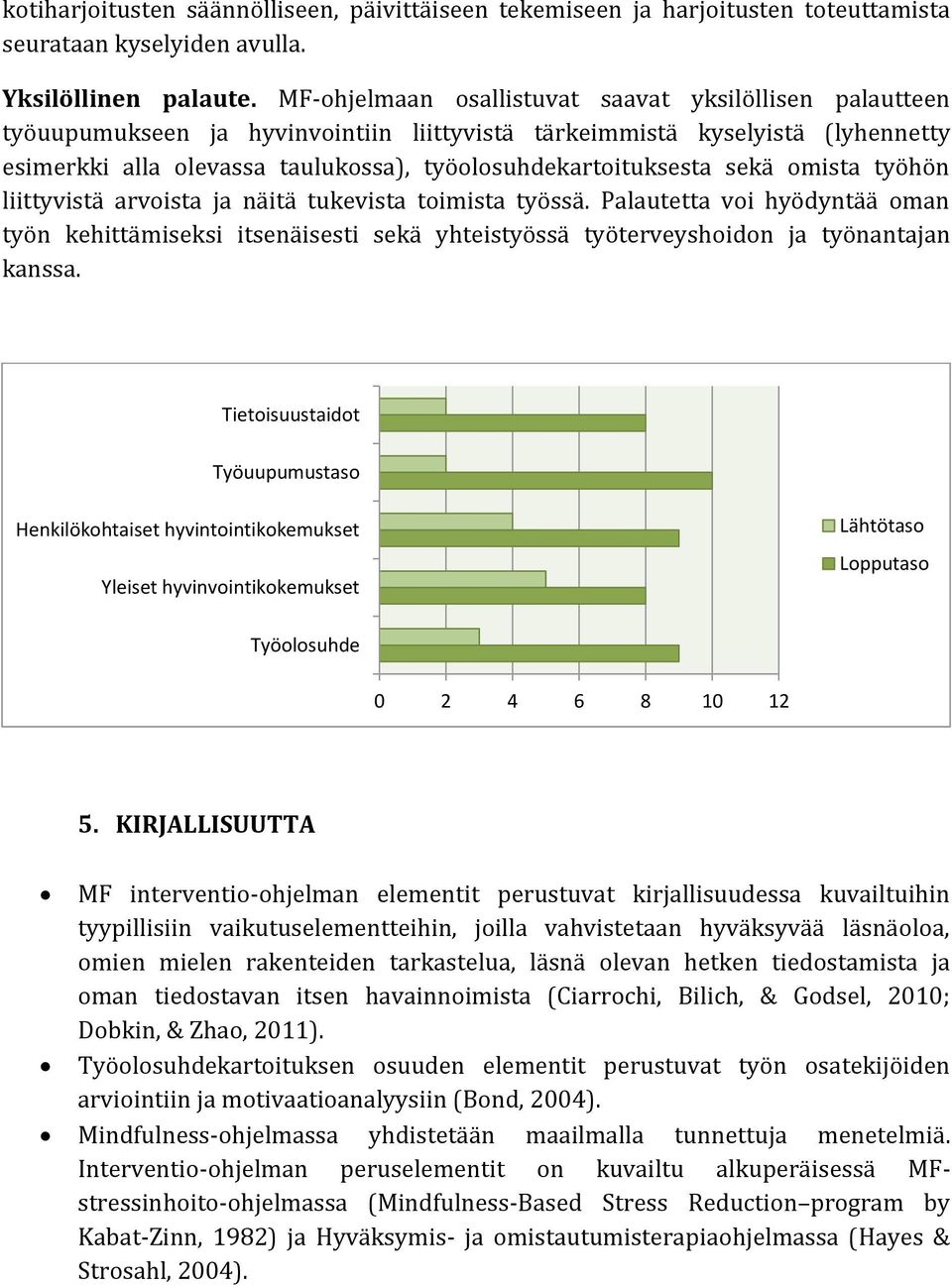 sekä omista työhön liittyvistä arvoista ja näitä tukevista toimista työssä. Palautetta voi hyödyntää oman työn kehittämiseksi itsenäisesti sekä yhteistyössä työterveyshoidon ja työnantajan kanssa.