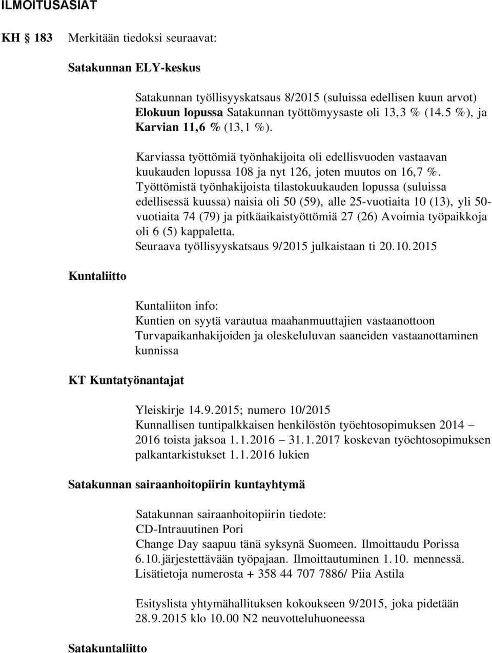 Työttömistä työnhakijoista tilastokuukauden lopussa (suluissa edellisessä kuussa) naisia oli 50 (59), alle 25-vuotiaita 10 (13), yli 50- vuotiaita 74 (79) ja pitkäaikaistyöttömiä 27 (26) Avoimia