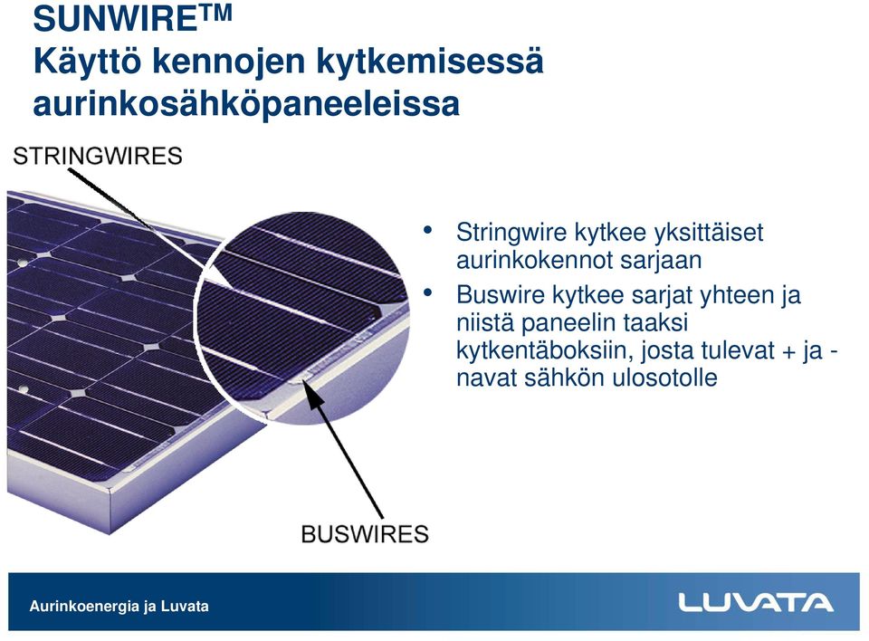 aurinkokennot sarjaan Buswire kytkee sarjat yhteen ja