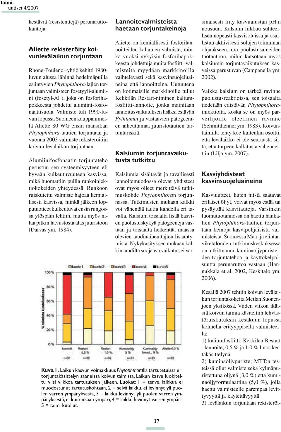 (fosetyl-al ), joka on fosforihapokkeesta johdettu alumiini-fosfonaattisuola.