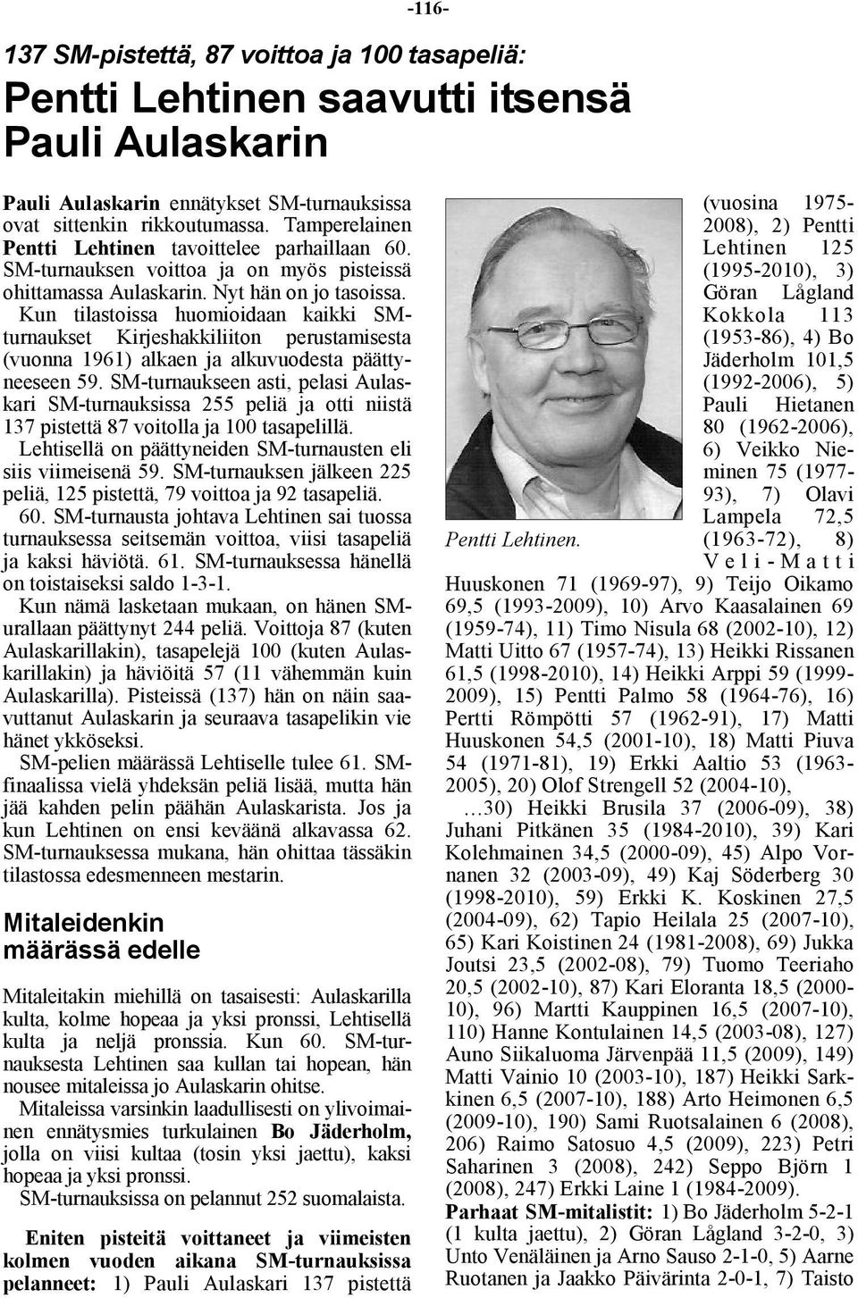Kun tilastoissa huomioidaan kaikki SMturnaukset Kirjeshakkiliiton perustamisesta (vuonna 1961) alkaen ja alkuvuodesta päättyneeseen 59.