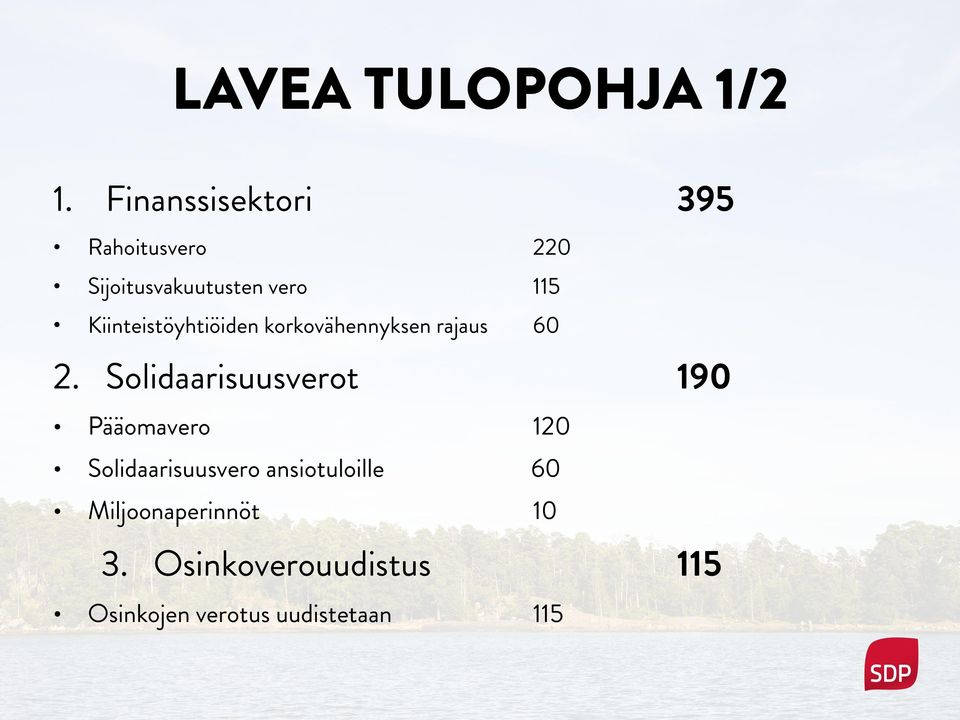 Kiinteistöyhtiöiden korkovähennyksen rajaus 60 2.