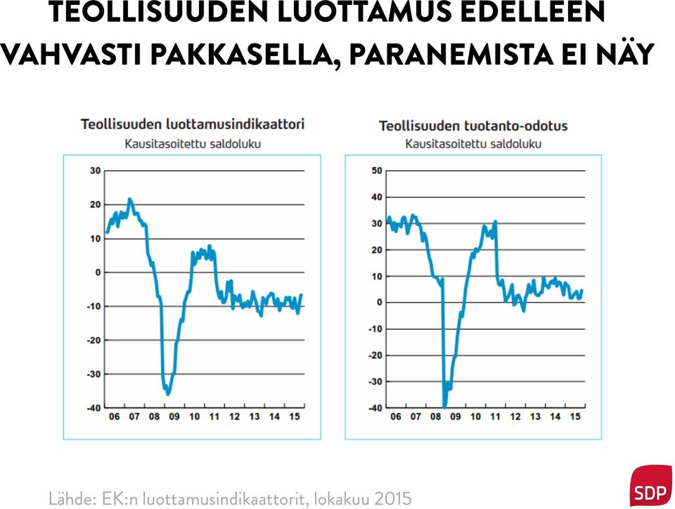 PARANEMISTA EI NÄY Lähde: