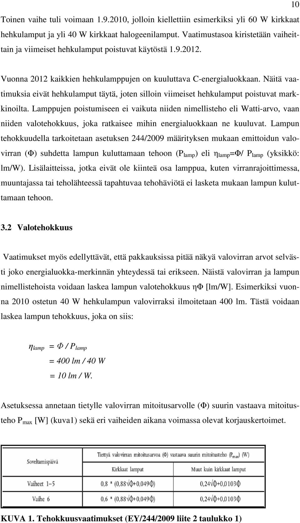 Näitä vaatimuksia eivät hehkulamput täytä, joten silloin viimeiset hehkulamput poistuvat markkinoilta.