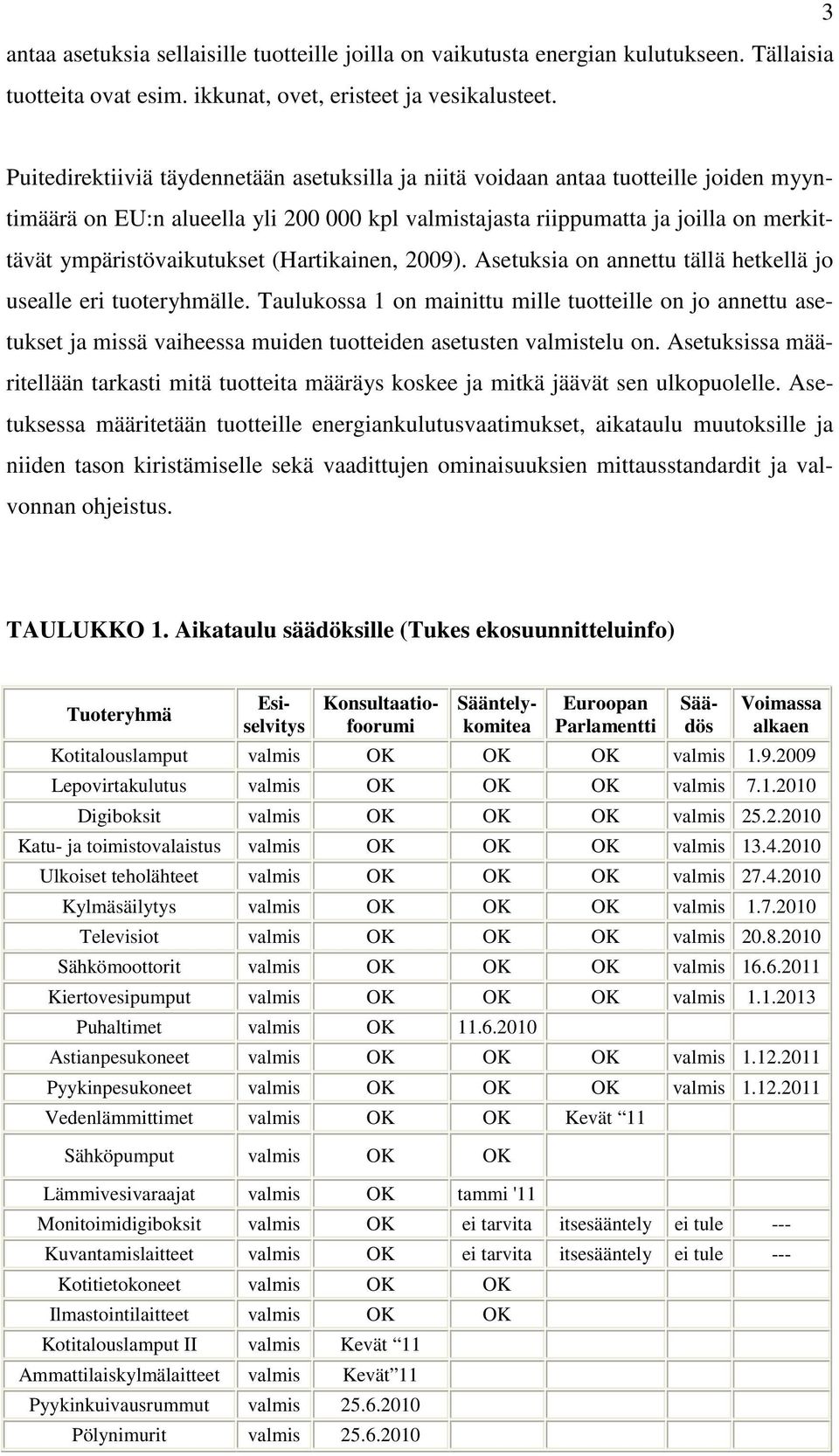 ympäristövaikutukset (Hartikainen, 2009). Asetuksia on annettu tällä hetkellä jo usealle eri tuoteryhmälle.