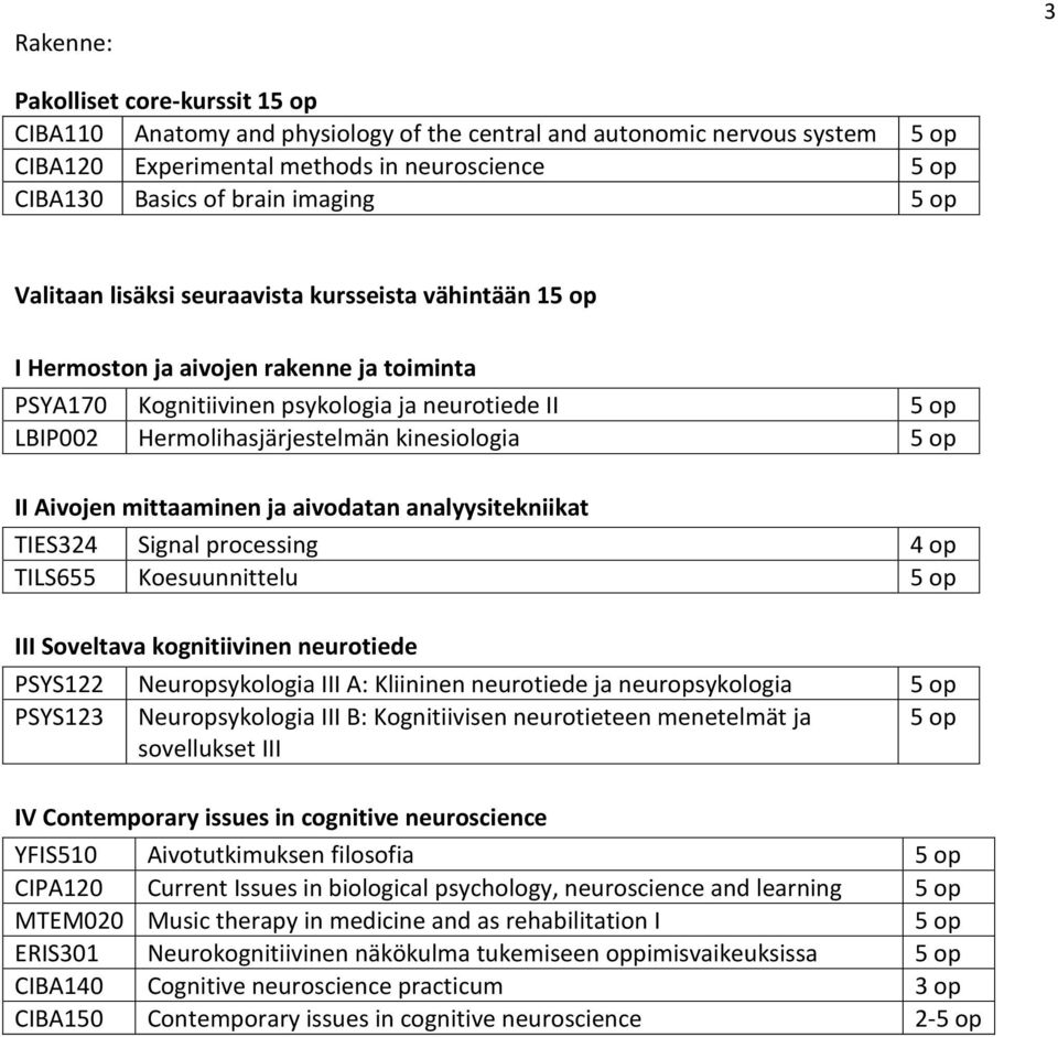 kinesiologia 5 op II Aivojen mittaaminen ja aivodatan analyysitekniikat TIES324 Signal processing 4 op TILS655 Koesuunnittelu 5 op III Soveltava kognitiivinen neurotiede PSYS122 Neuropsykologia III