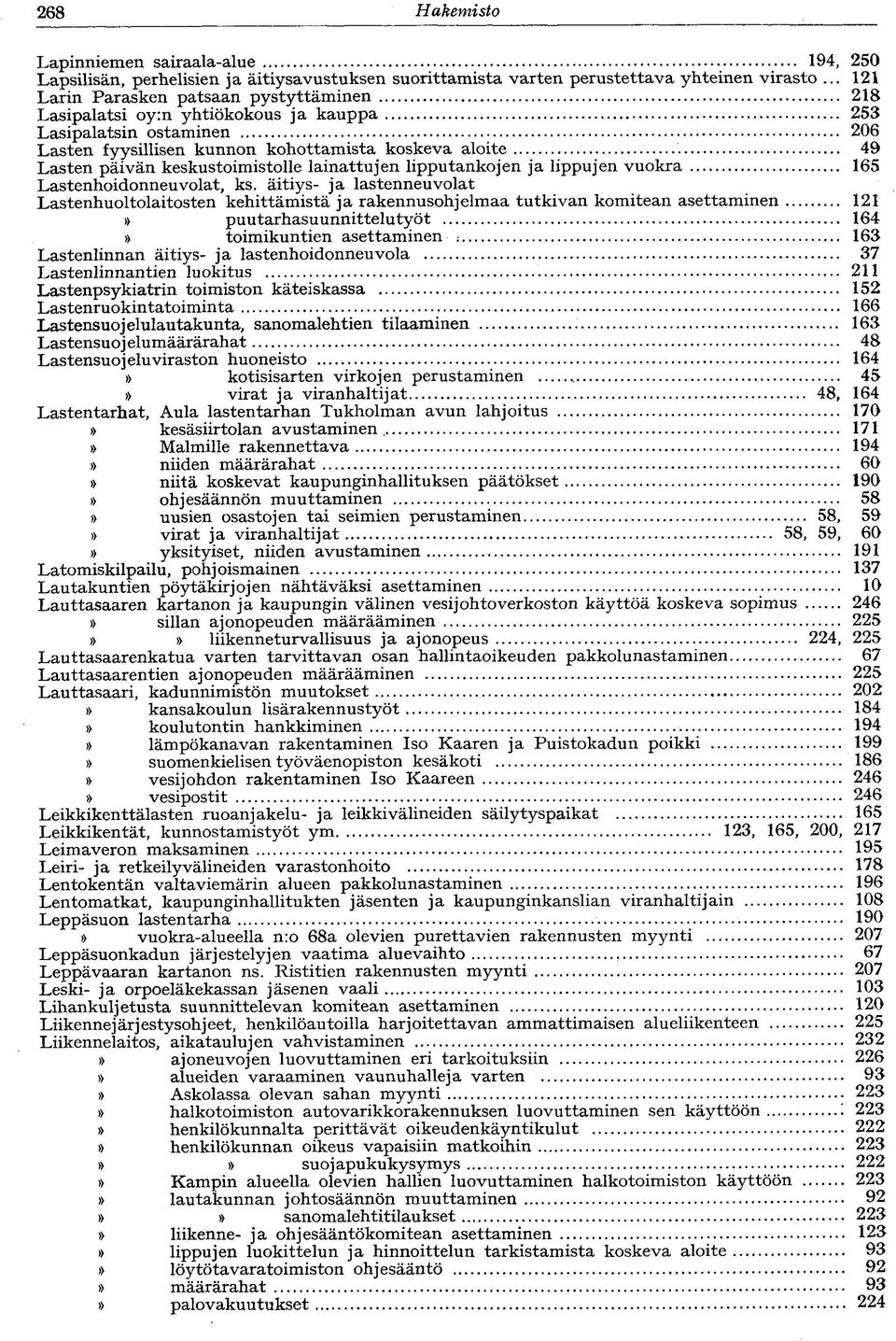 keskustoimistolle lainattujen lipputankojen ja lippujen vuokra 165 Lastenhoidonneuvolat, ks.