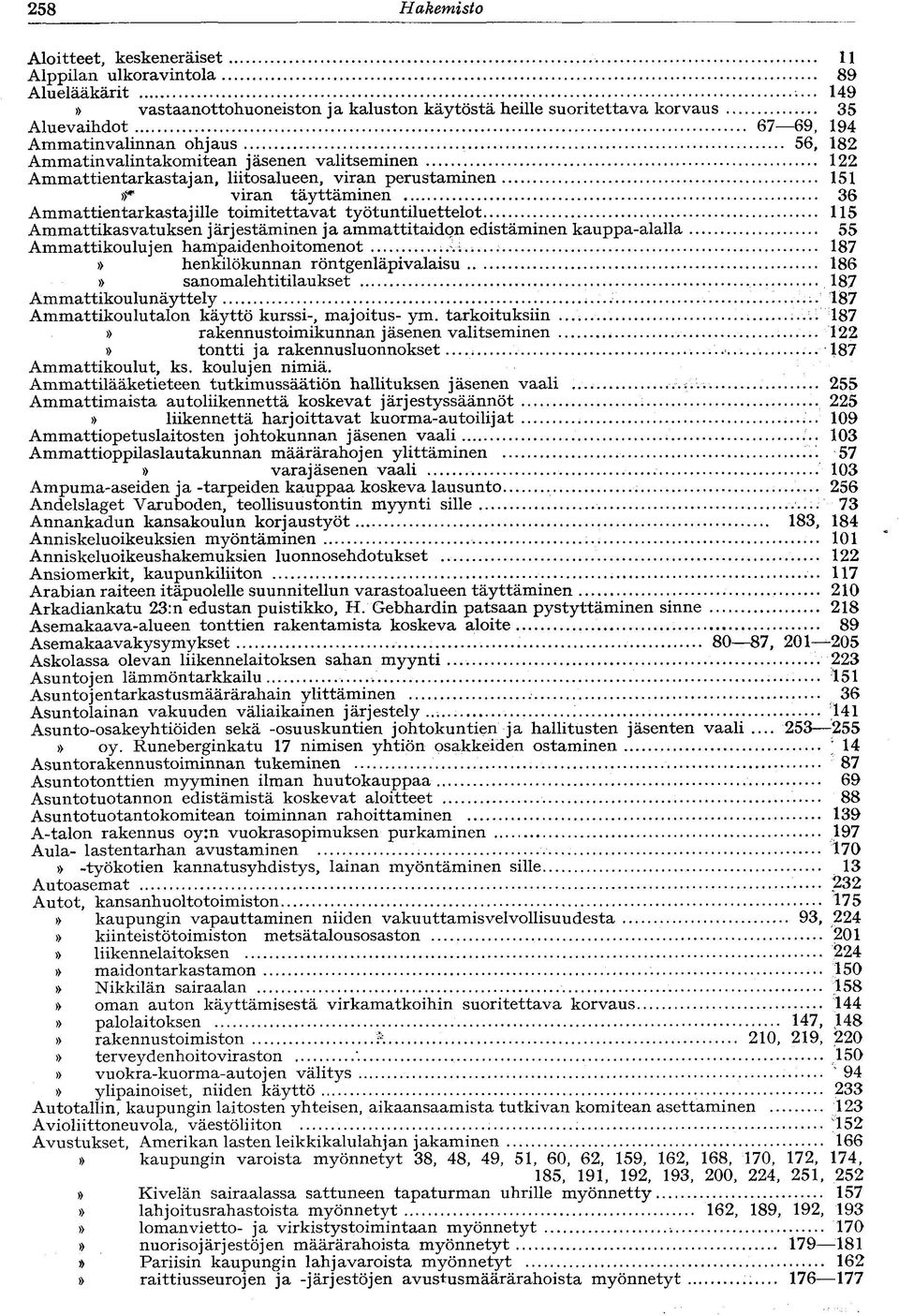 56, 182 Ammatinvalintakomitean jäsenen valitseminen 122 Ammattientarkastajan, liitosalueen, viran perustaminen 151 >r viran täyttäminen 36 Ammattientarkastajille toimitettavat työtuntiluettelot 115