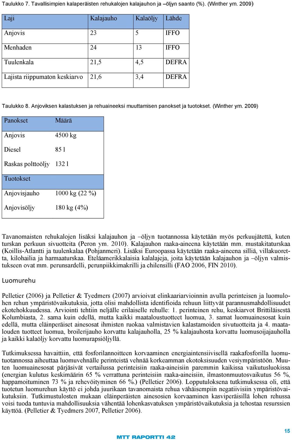 Anjoviksen kalastuksen ja rehuaineeksi muuttamisen panokset ja tuotokset. (Winther ym.