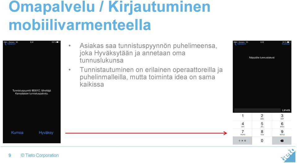 oma tunnuslukunsa Tunnistautuminen on erilainen