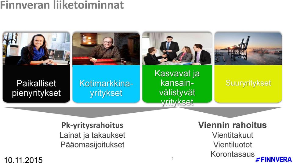 yritykset Suuryritykset Pk-yritysrahoitus Lainat ja