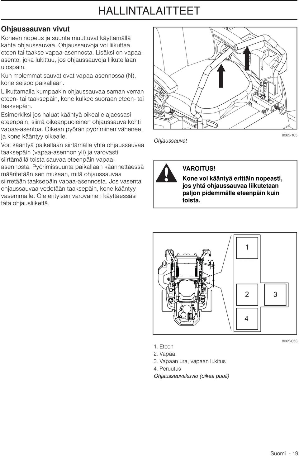 Liikuttamalla kumpaakin ohjaussauvaa saman verran eteen- tai taaksepäin, kone kulkee suoraan eteen- tai taaksepäin.