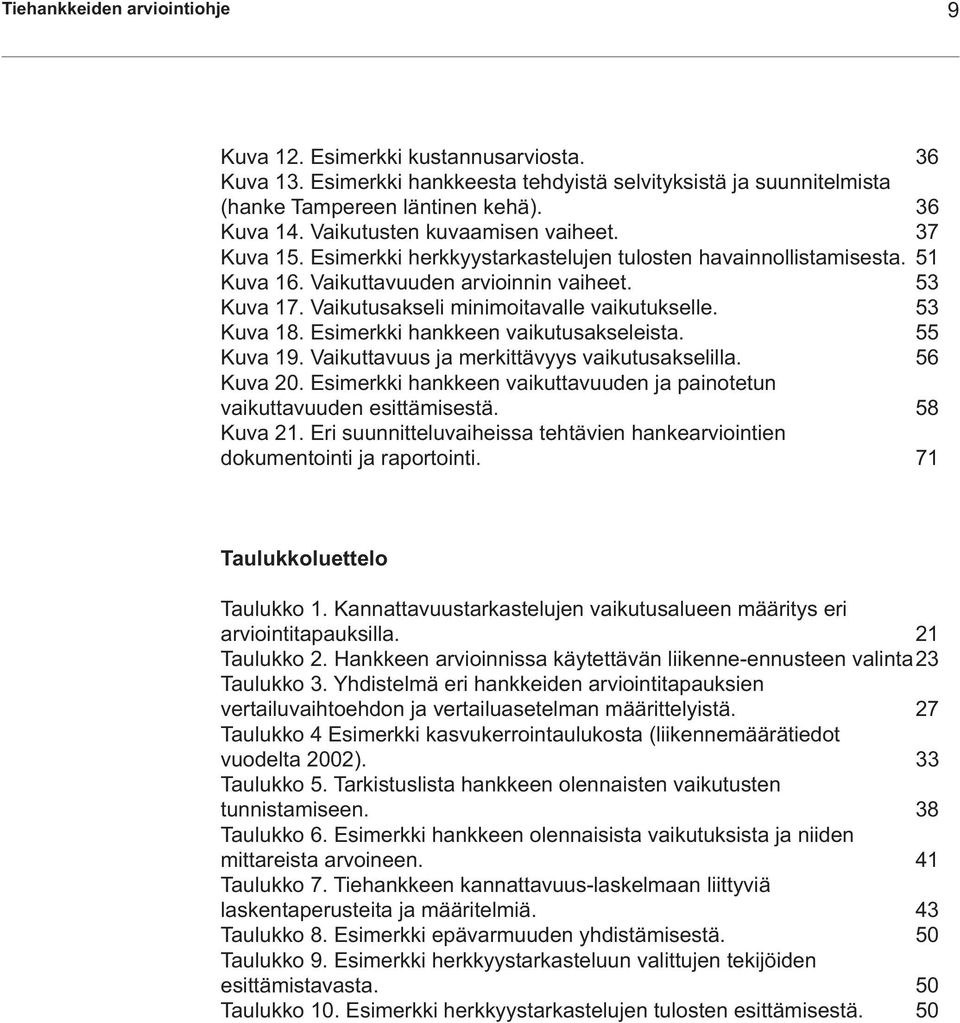 Esimerkki hankkeen vaikutusakseleista. 55 Kuva 19. Vaikuttavuus ja merkittävyys vaikutusakselilla. 56 Kuva 20. Esimerkki hankkeen vaikuttavuuden ja painotetun vaikuttavuuden esittämisestä. 58 Kuva 21.