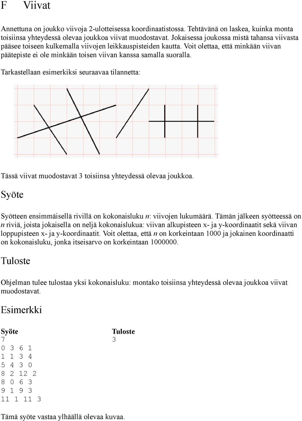 Voit olettaa, että minkään viivan päätepiste ei ole minkään toisen viivan kanssa samalla suoralla.