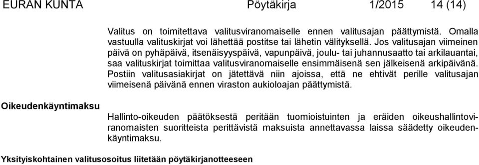 arkipäivänä. Postiin valitusasiakirjat on jä tettävä niin ajoissa, että ne ehtivät perille vali tusajan viimeisenä päivänä en nen viraston aukioloajan päättymistä.