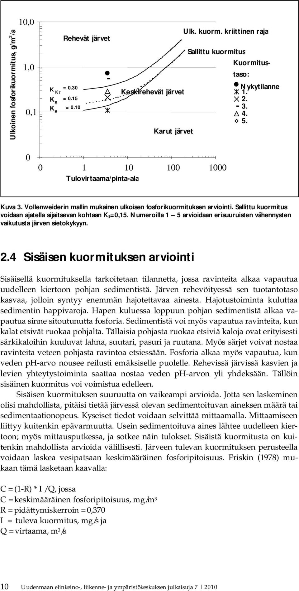 Sallittu kuormitus voidaan ajatella sijaitsevan kohtaan Ks=0,15. Numeroilla 1 5 arvioidaan erisuuruisten vähennysten vaikutusta järven sietokykyyn. 2.