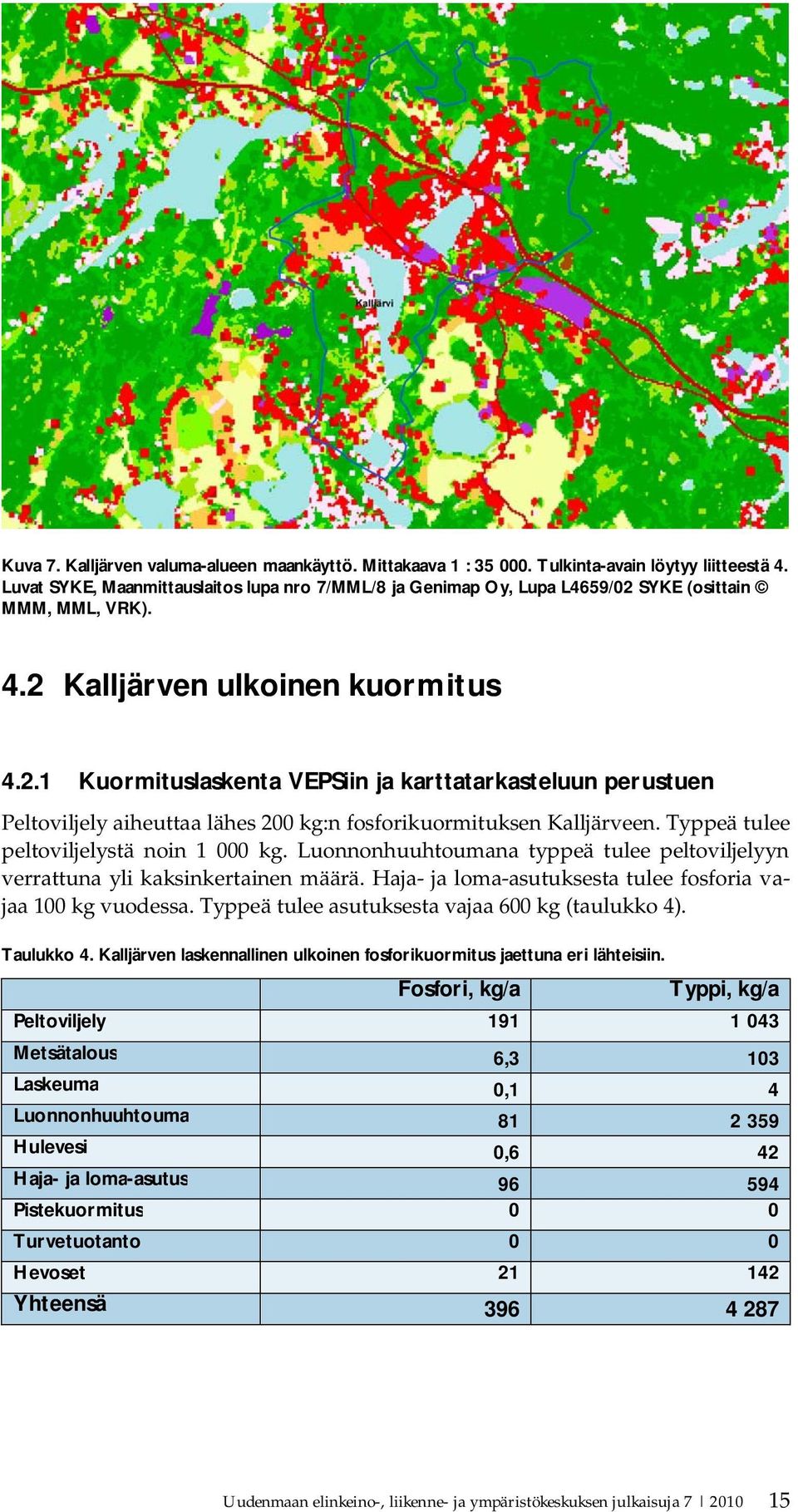 SYKE (osittain MMM, MML, VRK). 4.2 Kalljärven ulkoinen kuormitus 4.2.1 Kuormituslaskenta VEPSiin ja karttatarkasteluun perustuen Peltoviljely aiheuttaa lähes 200 kg:n fosforikuormituksen Kalljärveen.