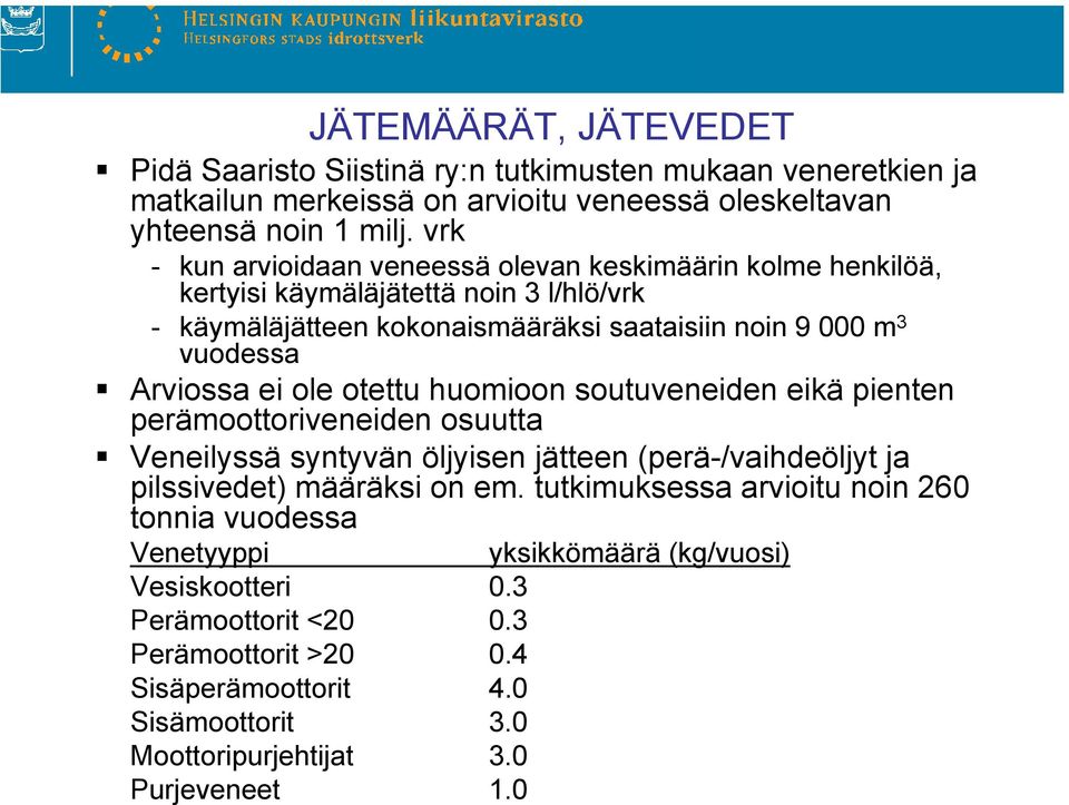 ei ole otettu huomioon soutuveneiden eikä pienten perämoottoriveneiden osuutta Veneilyssä syntyvän öljyisen jätteen (perä-/vaihdeöljyt ja pilssivedet) määräksi on em.