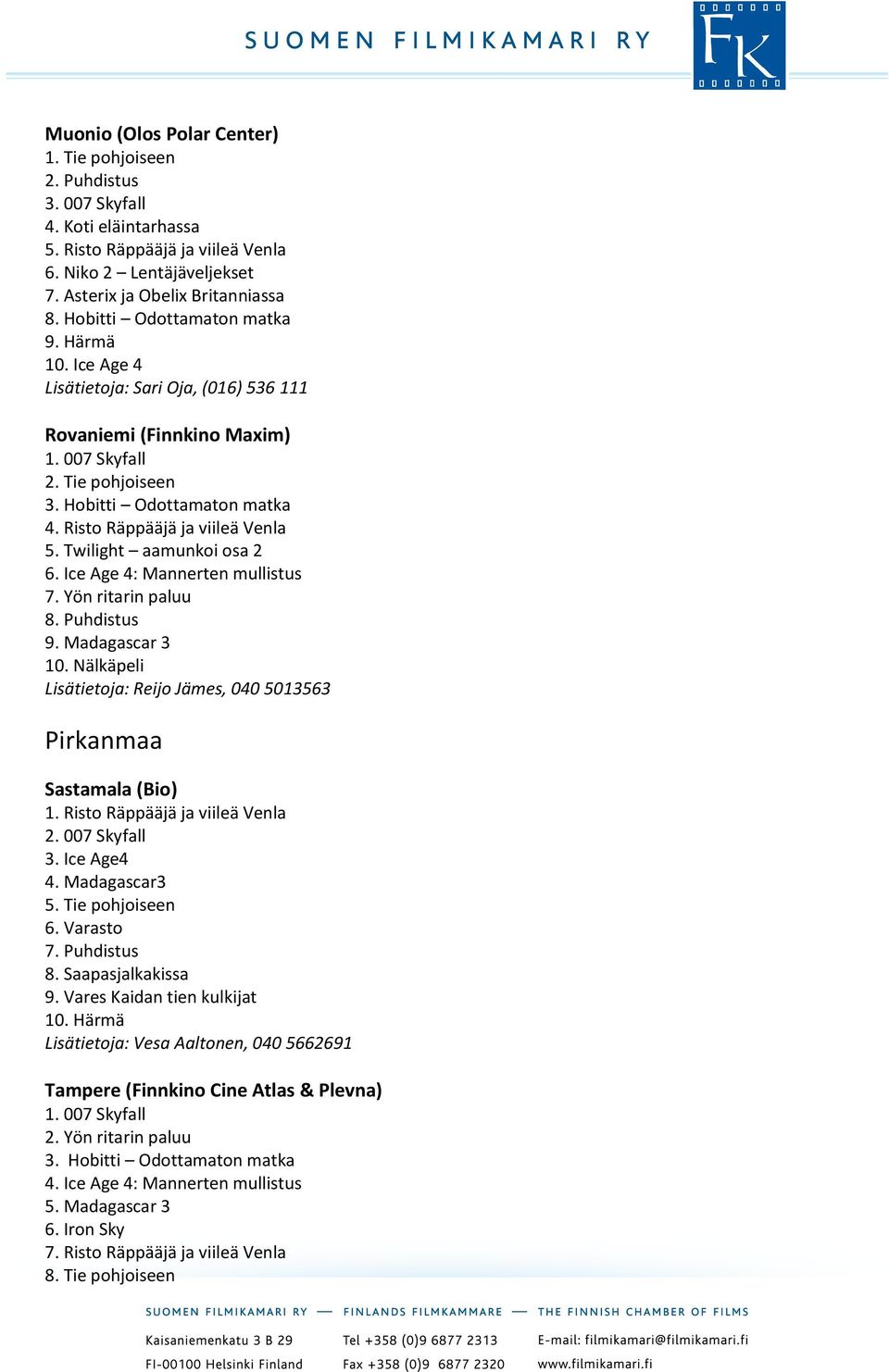 Ice Age 4: Mannerten mullistus 7. Yön ritarin paluu 8. Puhdistus 9. Madagascar 3 10. Nälkäpeli Pirkanmaa Sastamala (Bio) 1. Risto Räppääjä ja viileä Venla 2. 007 Skyfall 3. Ice Age4 4. Madagascar3 5.