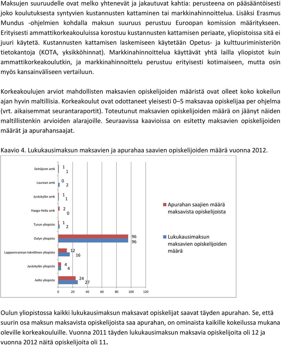 Erityisesti ammattikorkeakouluissa korostuu kustannusten kattamisen periaate, yliopistoissa sitä ei juuri käytetä.