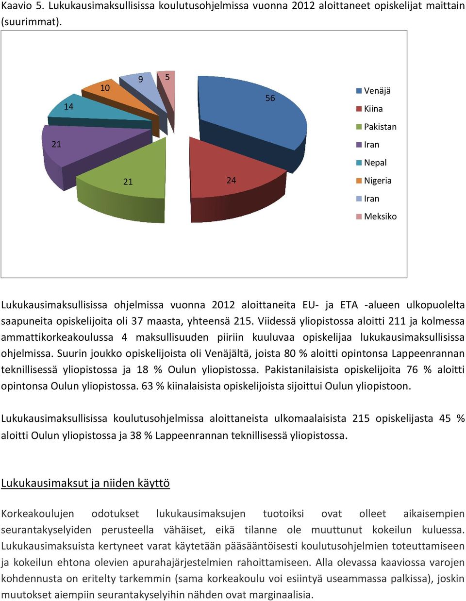 maasta, yhteensä 215. Viidessä yliopistossa aloitti 211 ja kolmessa ammattikorkeakoulussa 4 maksullisuuden piiriin kuuluvaa opiskelijaa lukukausimaksullisissa ohjelmissa.