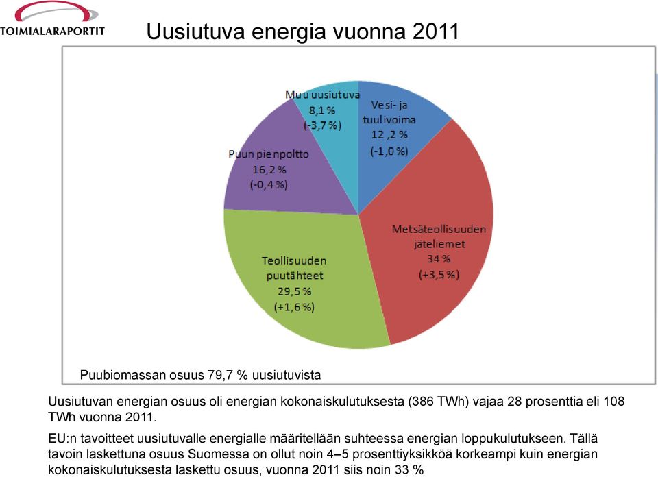 EU:n tavoitteet uusiutuvalle energialle määritellään suhteessa energian loppukulutukseen.