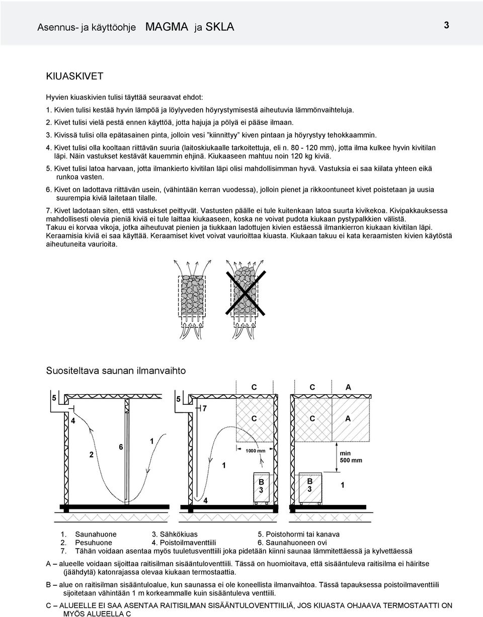 Kivet tulisi olla kooltaan riittävän suuria (laitoskiukaalle tarkoitettuja, eli n. 80-10 mm), jotta ilma kulkee hyvin kivitilan läpi. Näin vastukset kestävät kauemmin ehjinä.