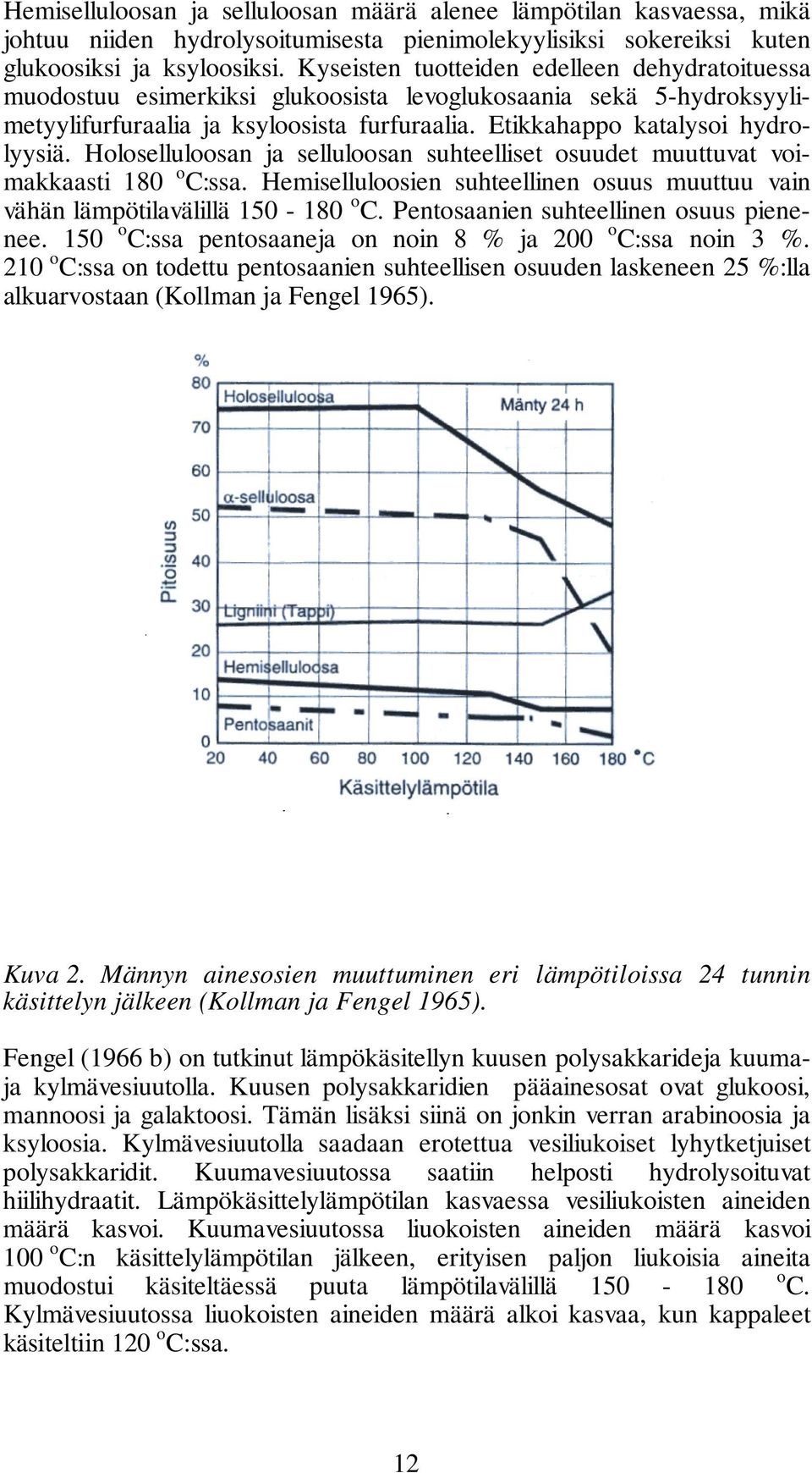 Holoselluloosan ja selluloosan suhteelliset osuudet muuttuvat voimakkaasti 180 o C:ssa. Hemiselluloosien suhteellinen osuus muuttuu vain vähän lämpötilavälillä 150-180 o C.