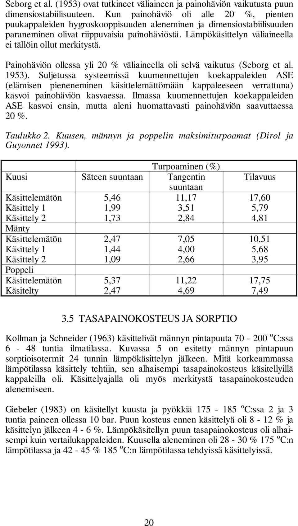 Lämpökäsittelyn väliaineella ei tällöin ollut merkitystä. Painohäviön ollessa yli 20 % väliaineella oli selvä vaikutus (Seborg et al. 1953).