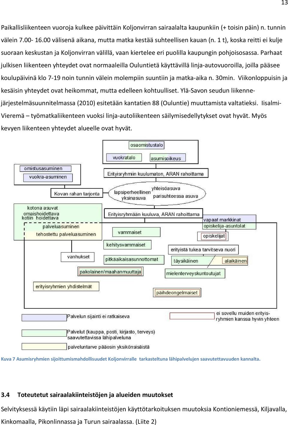 Parhaat julkisen liikenteen yhteydet ovat normaaleilla Ouluntietä käyttävillä linja-autovuoroilla, joilla pääsee koulupäivinä klo 7-19 noin tunnin välein molempiin suuntiin ja matka-aika n. 30min.