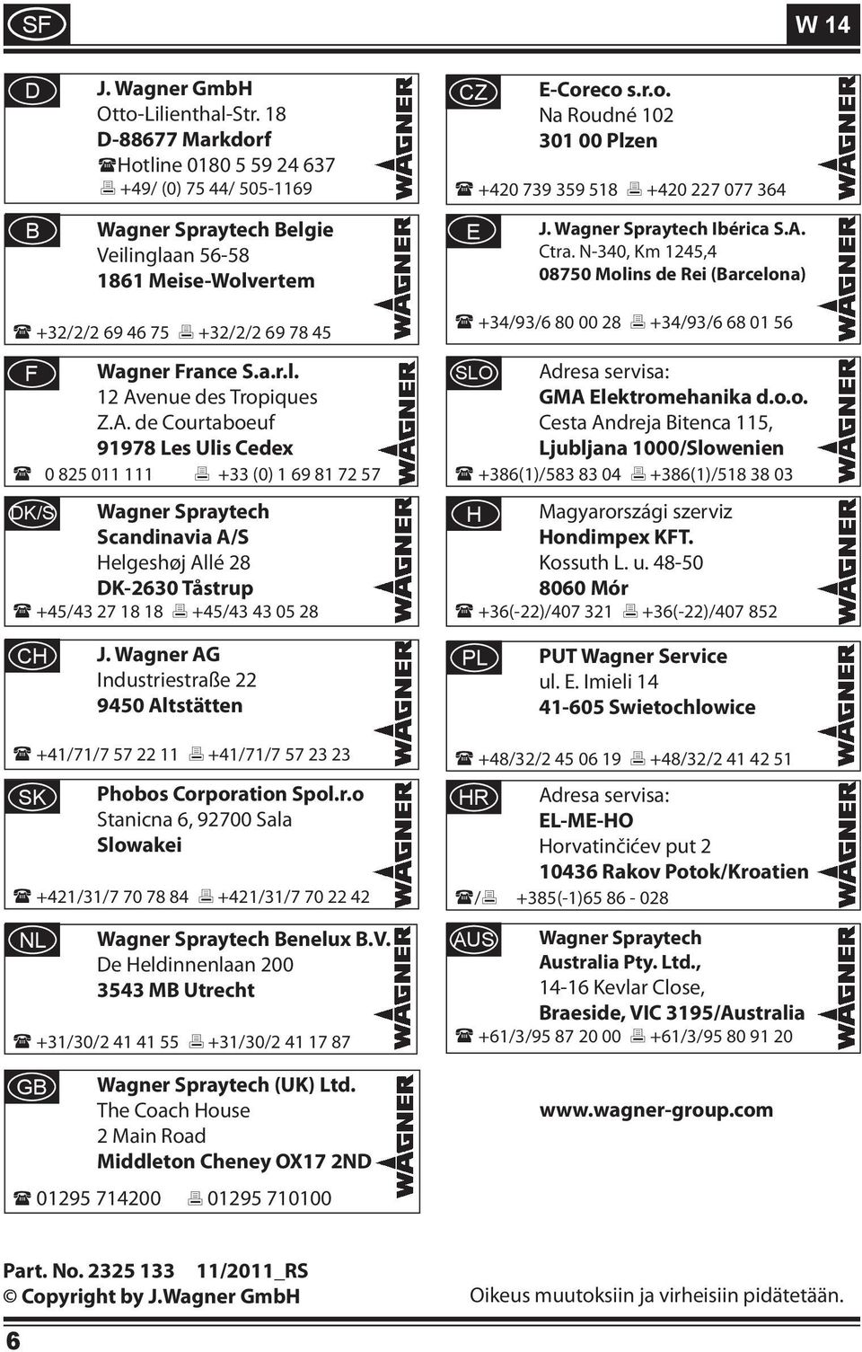 A. de Courtaboeuf 91978 Les Ulis Cedex 0 825 011 111 +33 (0) 1 69 81 72 57 DK/S Wagner Spraytech Scandinavia A/S Helgeshøj Allé 28 DK-2630 Tåstrup +45/43 27 18 18 +45/43 43 05 28 CZ E-Coreco s.r.o. Na Roudné 102 301 00 Plzen +420 739 359 518 +420 227 077 364 E J.