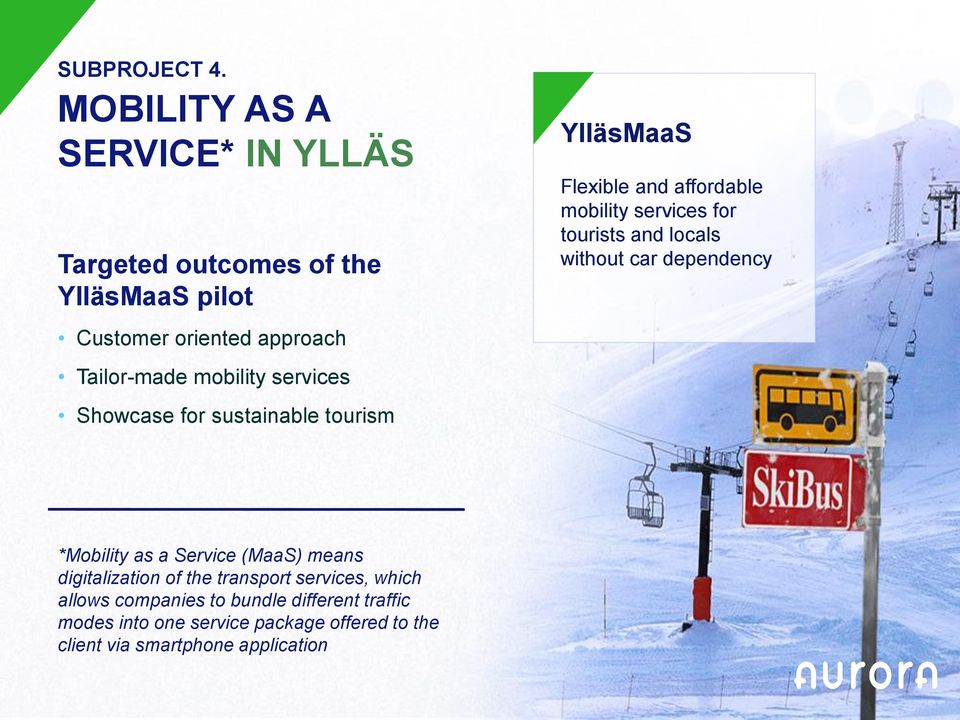 services Showcase for sustainable tourism YlläsMaaS Flexible and affordable mobility services for tourists and locals