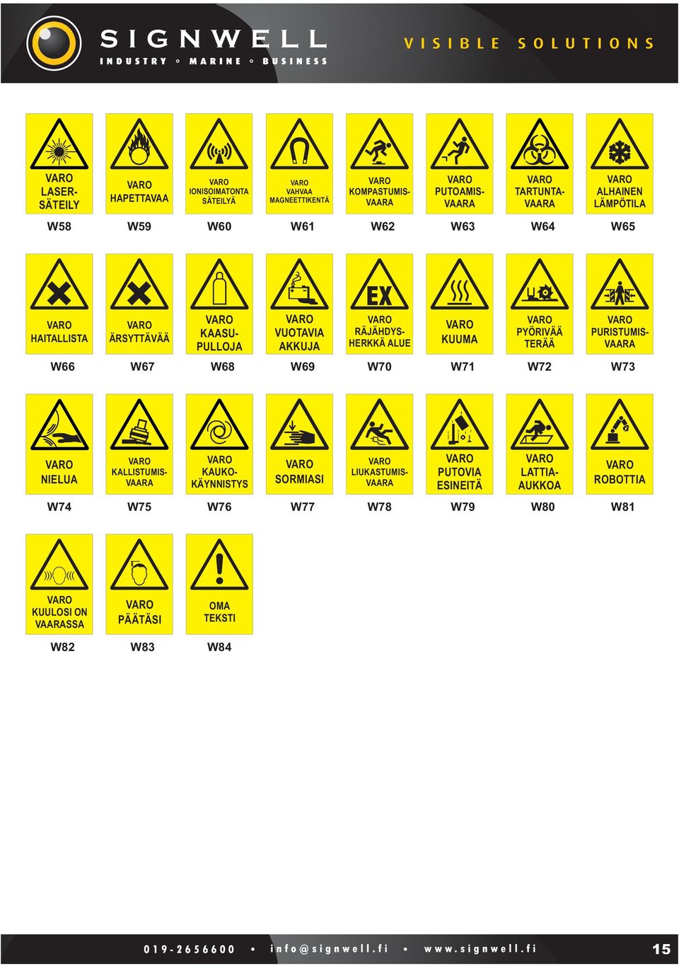 PURISTUMIS- W70 W71 W72 W73 NIELUA KALLISTUMIS- KAUKO- KÄYNNISTYS SORMIASI LIUKASTUMIS- PUTOVIA ESINEITÄ LATTIA- AUKKOA ROBOTTIA W74 W75