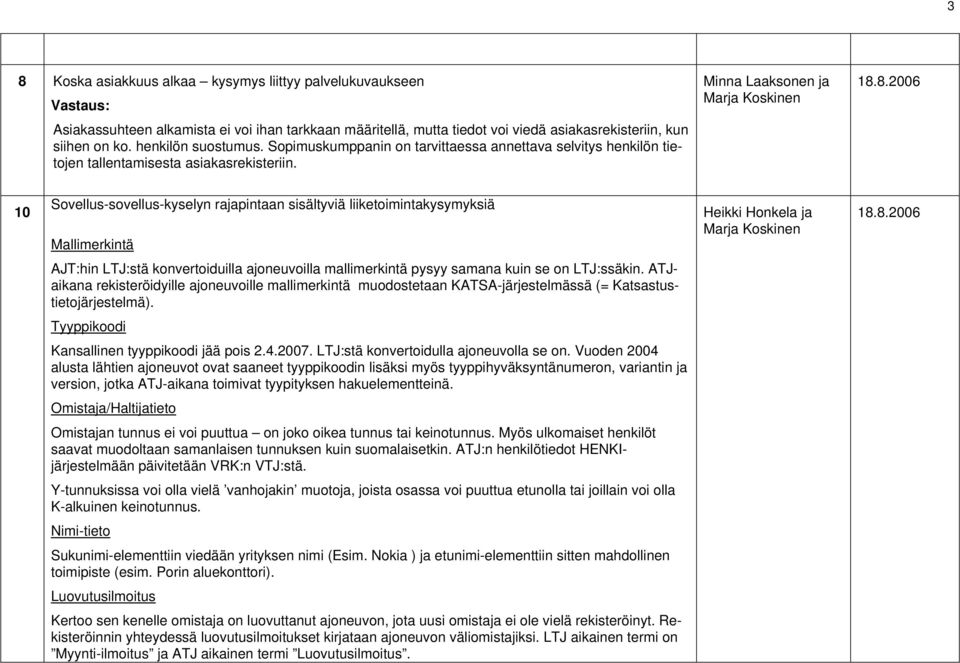 8.2006 10 Sovellus-sovellus-kyselyn rajapintaan sisältyviä liiketoimintakysymyksiä Mallimerkintä Heikki Honkela ja Marja Koskinen 18.8.2006 AJT:hin LTJ:stä konvertoiduilla ajoneuvoilla mallimerkintä pysyy samana kuin se on LTJ:ssäkin.