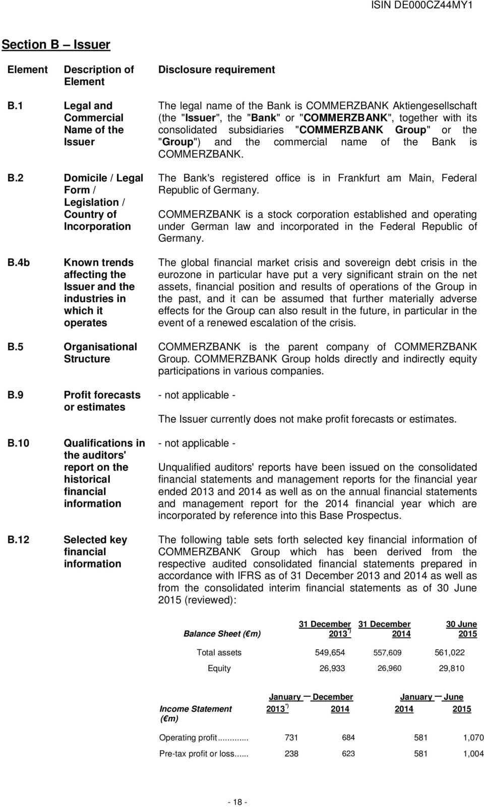 consolidated subsidiaries "COMMERZBANK Group" or the "Group") and the commercial name of the Bank is COMMERZBANK. The Bank's registered office is in Frankfurt am Main, Federal Republic of Germany.