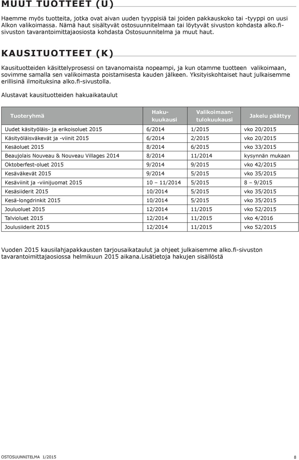 KAUSITUOTTEET (K) Kausituotteiden käsittelyprosessi on tavanomaista nopeampi, ja kun otamme tuotteen valikoimaan, sovimme samalla sen valikoimasta poistamisesta kauden jälkeen.