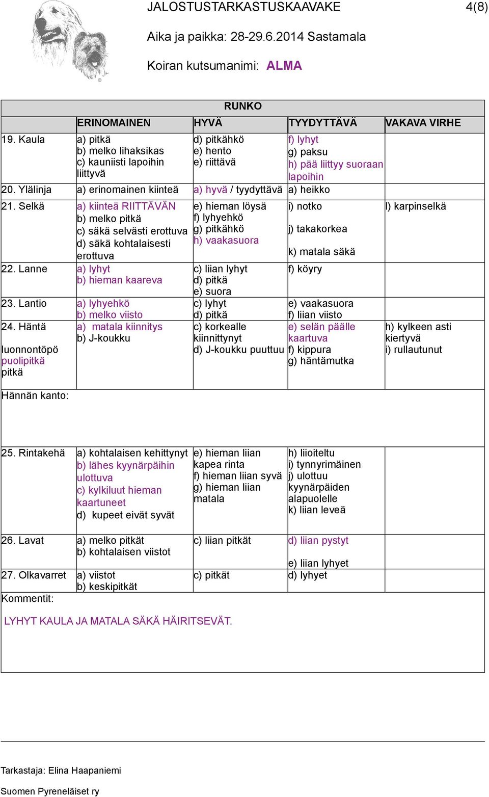 Lanne a) lyhyt b) hieman kaareva 23. Lantio a) lyhyehkö b) melko viisto 24.