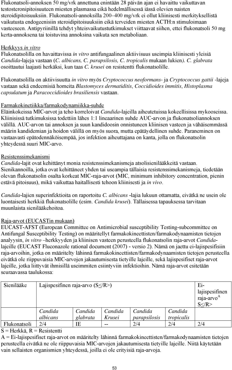 Antipyriinillä tehdyt yhteisvaikutustutkimukset viittaavat siihen, ettei flukonatsoli 50 mg kerta-annoksena tai toistuvina annoksina vaikuta sen metaboliaan.