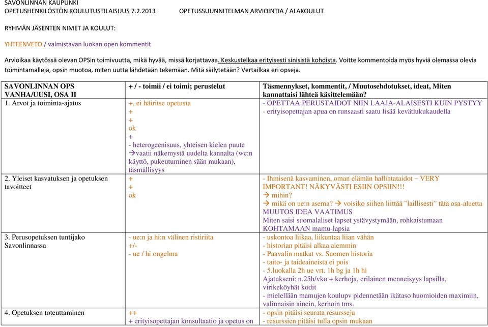 SAVONLINNAN OPS VANHA/UUSI, OSA II / - toimii / ei toimi; perustelut Täsmennykset, kommentit, / Muutosehdotukset, ideat, Miten kannattaisi lähteä käsittelemään? 1.